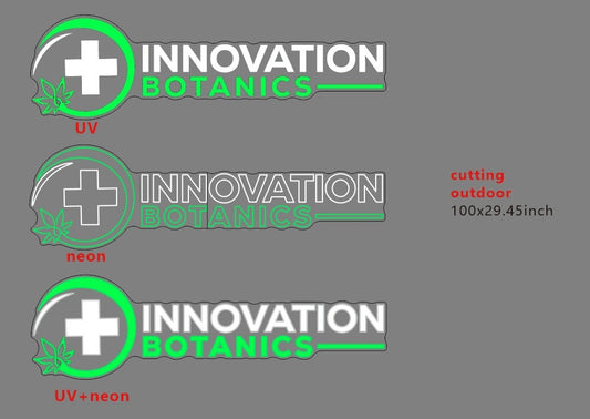 Innovation Botanics