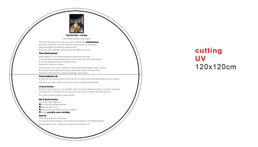 Circular Storyboard